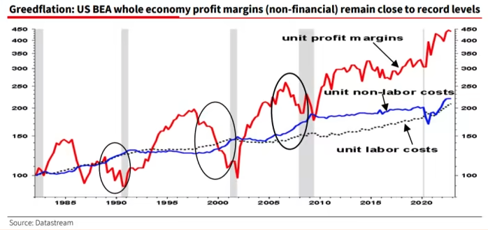 BEA-Profit-Margins-04-23